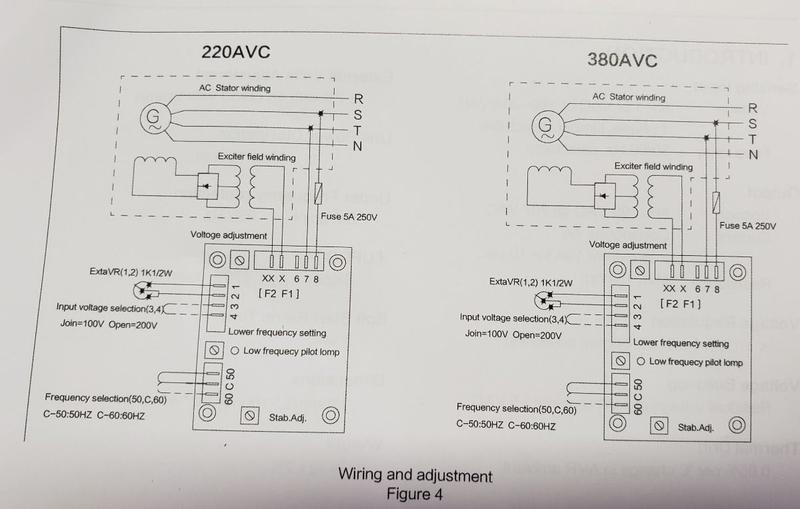 Regulador De Tensão Avr Sx460 Stamford Weg Cummins Negrin - IDEAL